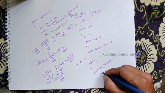 Single Linked List | Add Node at Beginning | C Programming | Data Structure | Insertion of Node смотреть онлайн