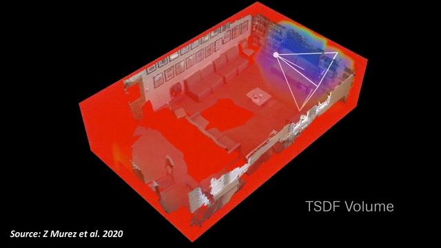 Create 3D Mesh Of Your Home With This AI | Game Futurology #29 смотреть онлайн