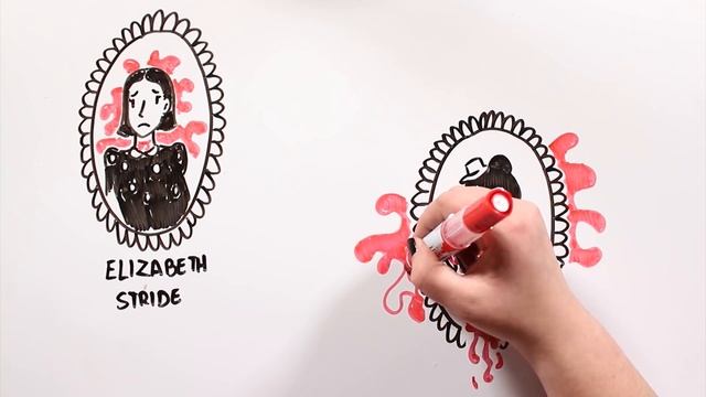 JACK THE RIPPER ? | Draw My Life смотреть онлайн