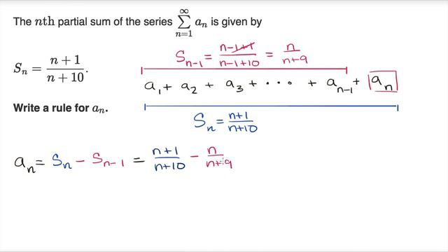 Partial sums: formula for nth term from partial sum | Series | AP Calculus BC | Khan Academy смотреть онлайн
