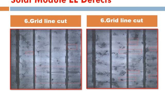 Solar module major EL (Electroluminescence) defects |Solar Ride| смотреть онлайн