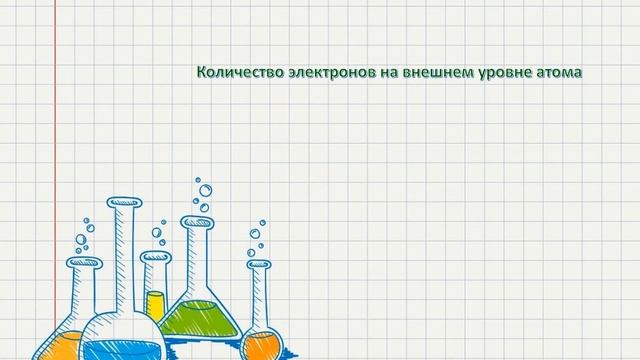 Какие данные можно получить используя Периодическую таблицу смотреть онлайн