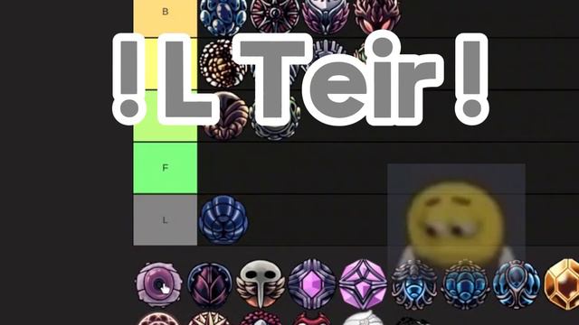 Hollow Knight Charms Ranked by Someone with only 110% Completion смотреть онлайн