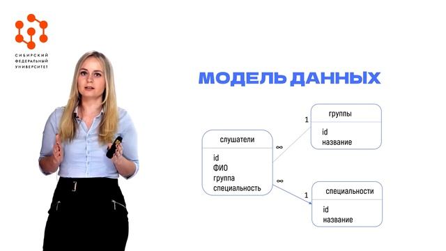 22. Проектирование ПО смотреть онлайн