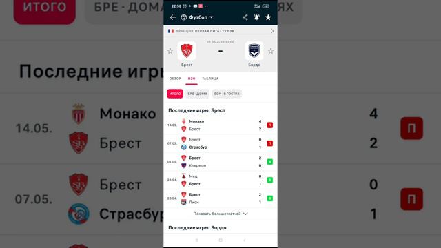 Прогноз Брест- Бордо,Ланс -Монако, 21 05 22г смотреть онлайн