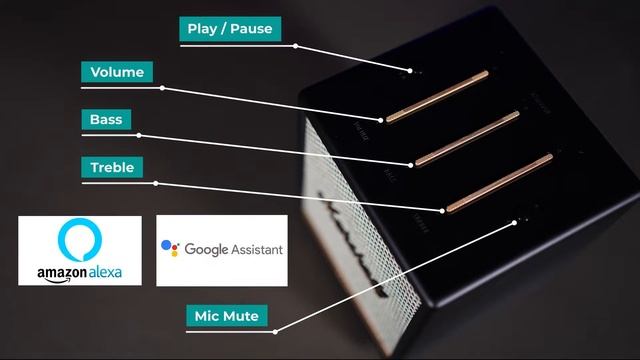 #AudioPLAY Review: Marshall Uxbridge Voice смотреть онлайн