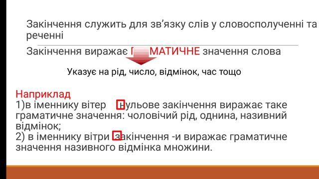 10.Основа слова та закінчення.Змінні і незмінні слова.