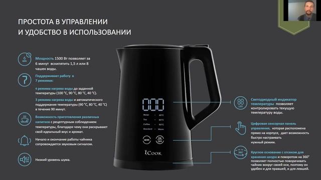 Презентация чайника 