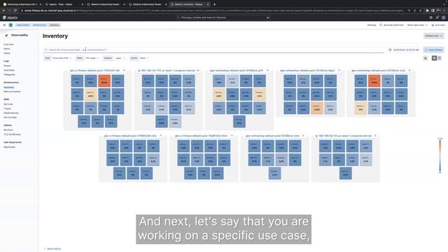 How to Monitor Kubernetes Clusters with Elastic смотреть онлайн