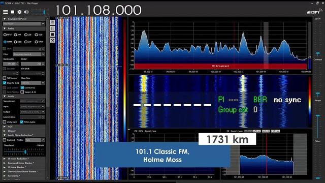 E-Skip Classic FM, various stations смотреть онлайн