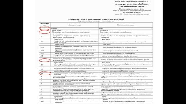 1-КФХ (инвест) (квартальная) смотреть онлайн