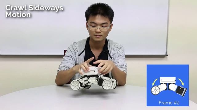 rero Tutorial 11 - Tunnel Escape Robot [Part 2] смотреть онлайн