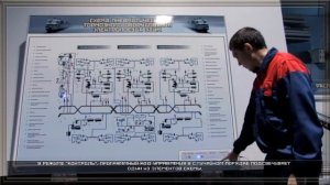 Стенд "Схема пневматическая тормозного оборудования электропоезда ЭД4М"