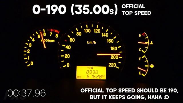 Kia Carens 2.0 CVVT - Acceleration 0-200 (TOP SPEED)