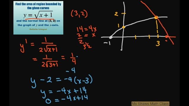 Find area of region bounded by y = sqrt(x+1) and the normal line at (3,2) o the graph of y, x axis смотреть онлайн