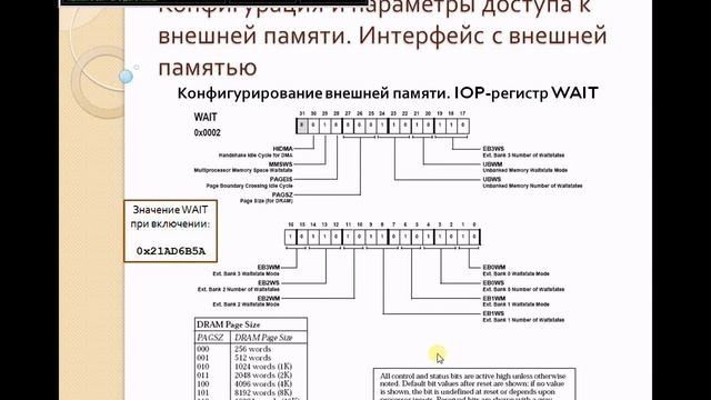 РПО ЦОС: Лекции (Модуль 2. Лекция № 2) смотреть онлайн