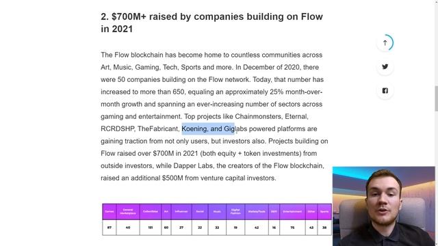 Flow - обзор экосистемы и ее рост? смотреть онлайн