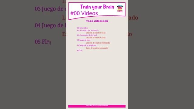 00 Codificación Scratch y Python. Tabla de contenidos. Train Your Brain смотреть онлайн