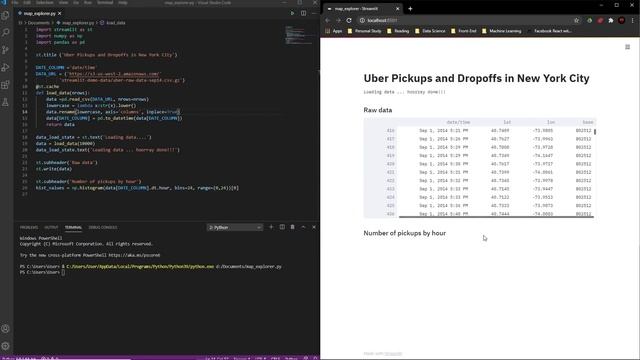 Quick way to build Data Driven Applications in Python смотреть онлайн