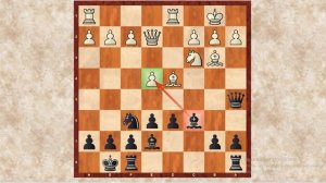 Обучение шахматам. Теория дебютов. Сицилианская защита. Атака Созина (за черных).