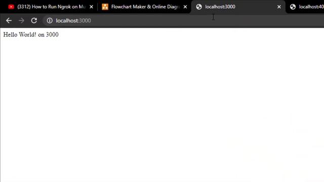 How to Run Ngrok on Multiple Ports in single system/pc for free !! #Part2 смотреть онлайн