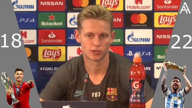 Interviews With Footballers/Ronaldo Or Messi? Ft. Rodrygo, Vinícius Júnior, Mbappe, Haaland