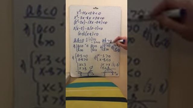 8 класс . Алгебра. Решение квадратных неравенств смотреть онлайн