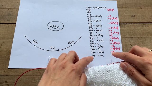 МК Летний топ спицами из пряжи Alize Bella смотреть онлайн