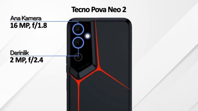 Tecno Pova Neo 2 Vs Vivo Y21 Vs Omix X600 Karşılaştır смотреть онлайн
