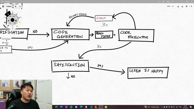 GPT 3.5 Improves Its Own Code and Executes it смотреть онлайн
