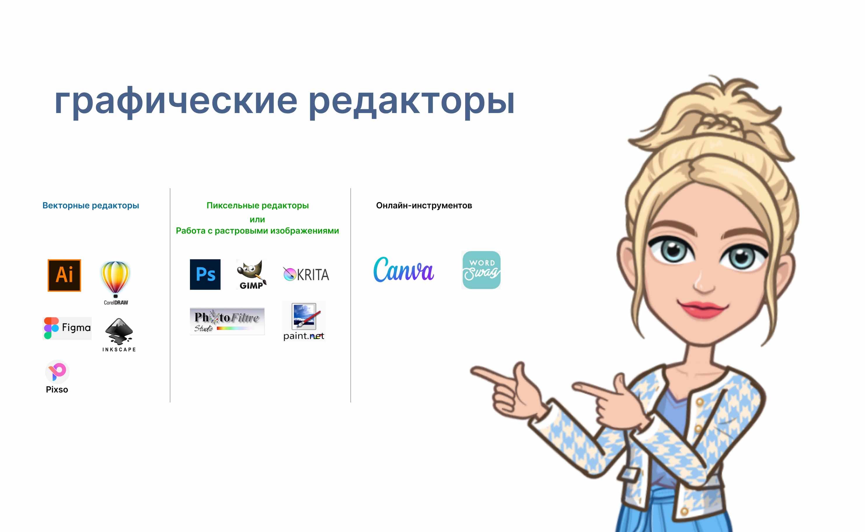 Виды графических редакторов смотреть онлайн