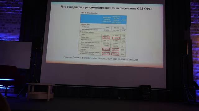 KONFERENSIYA смотреть онлайн