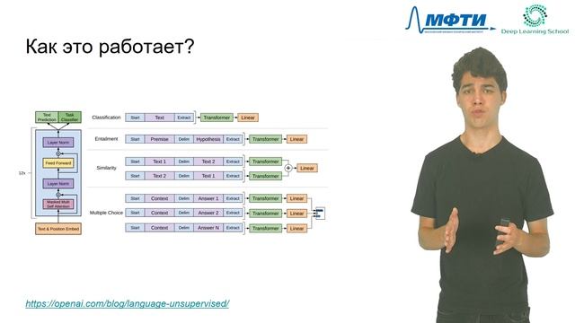 Лекция. Введение в Transfer Learning и Self-Supervised Learning смотреть онлайн