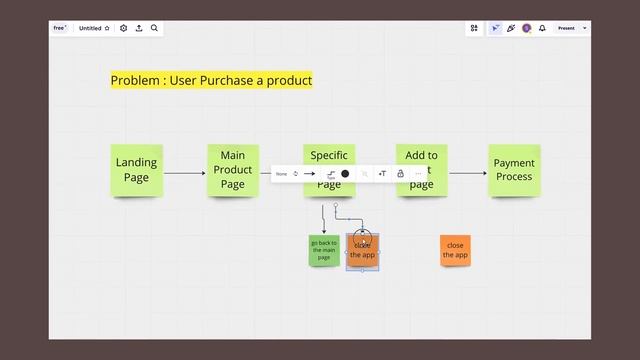 how i create user flows using miro [full tutorial] смотреть онлайн