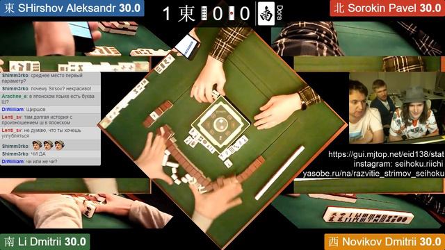 Best8 2018. The 2nd season. Final. Part 4. смотреть онлайн