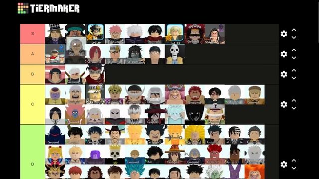 Best Units for Raids & Story? All Star Tower Defense Raid / Story Unit Tier List! смотреть онлайн