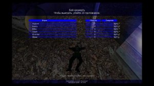 MightFRteaM vs Mobile Forces