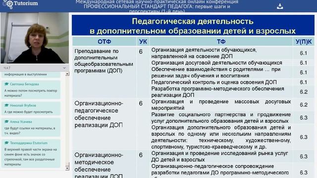 Клинк О.Ф. Внедрение профессиональных стандартов педагогической деятельности мифы и реальность смотреть онлайн