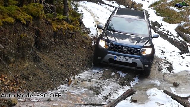 Dacia Duster 4X4 Ice Forest Offroad 2021 смотреть онлайн