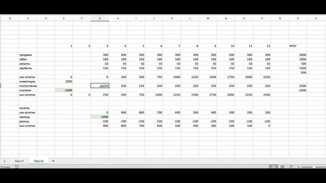 Руководство к Творчеству