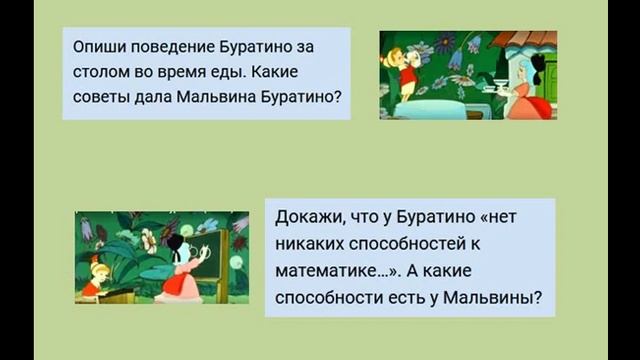 1 класс Грамота. Как надо вести себя за столом? смотреть онлайн