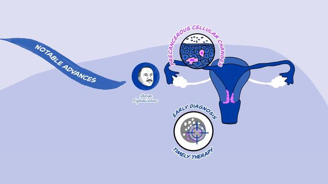Celebrating the Fight Against Cancer: Screening and Diagnosis. Short 2 смотреть онлайн