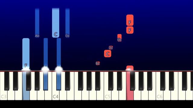 Elton John - I'm Still Standing (Piano Tutorial) смотреть онлайн