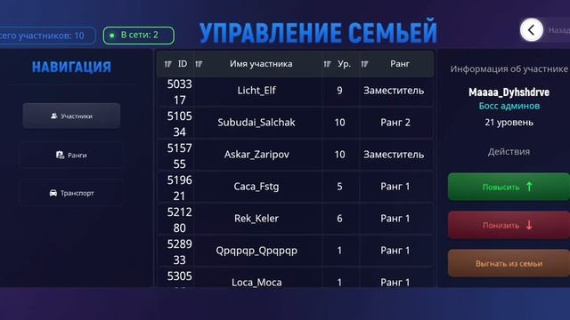 я рассказываю про семью смотреть онлайн