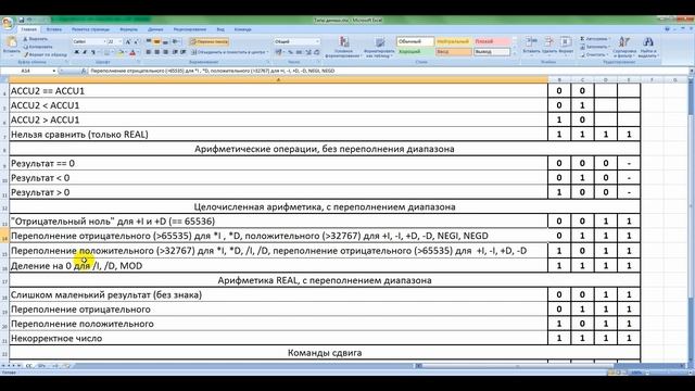 Step 7. Команды сравнения и перехода. Часть 2. смотреть онлайн