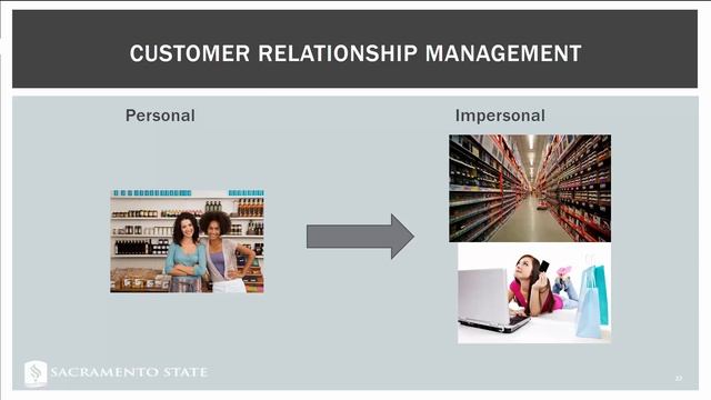 Enterprise Systems смотреть онлайн