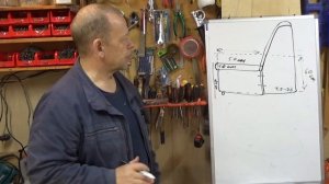 Часть 1. Мягкое кресло. Изготовление своими руками пошагово. Конструкция кресла, чертёж, размеры.