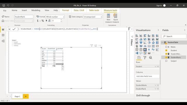 Power BI RANKX Function | Rank data in power bi | Assign rank in pbi | Calculate Rank in PBI смотреть онлайн