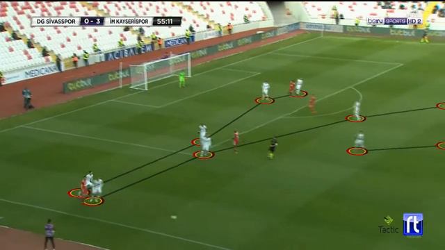 Hikmet Karaman Offical Youtube смотреть онлайн