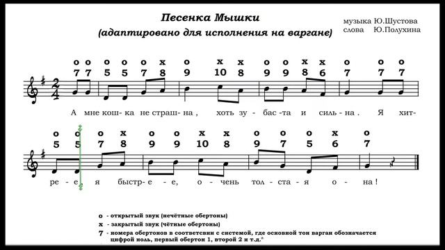 Азбука варганиста-мелодиста. Мелодия №12. Песенка Мышки. Варган Соль. смотреть онлайн